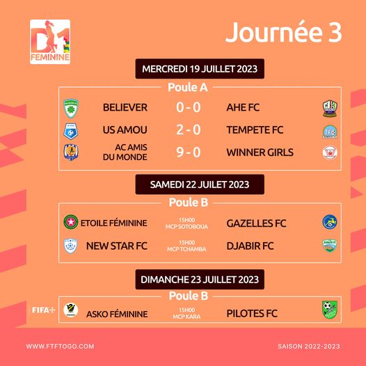 Togo - D1 Féminine (J3) : Résultats et programme du week-end (Photo)