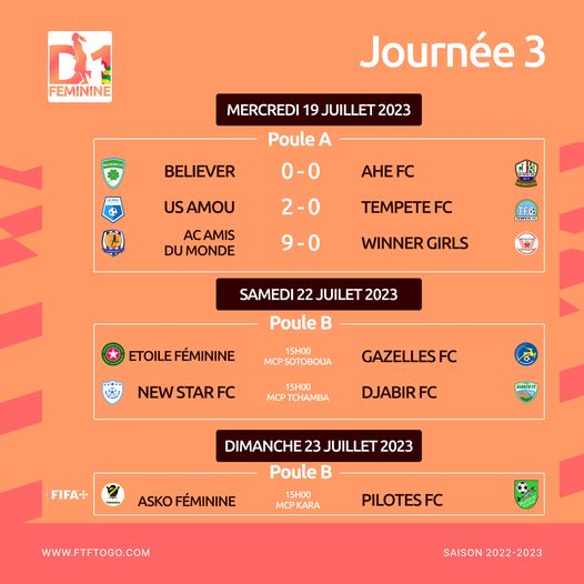 Togo - D1 Féminine (J3) : Résultats et programme du week-end (Photo)