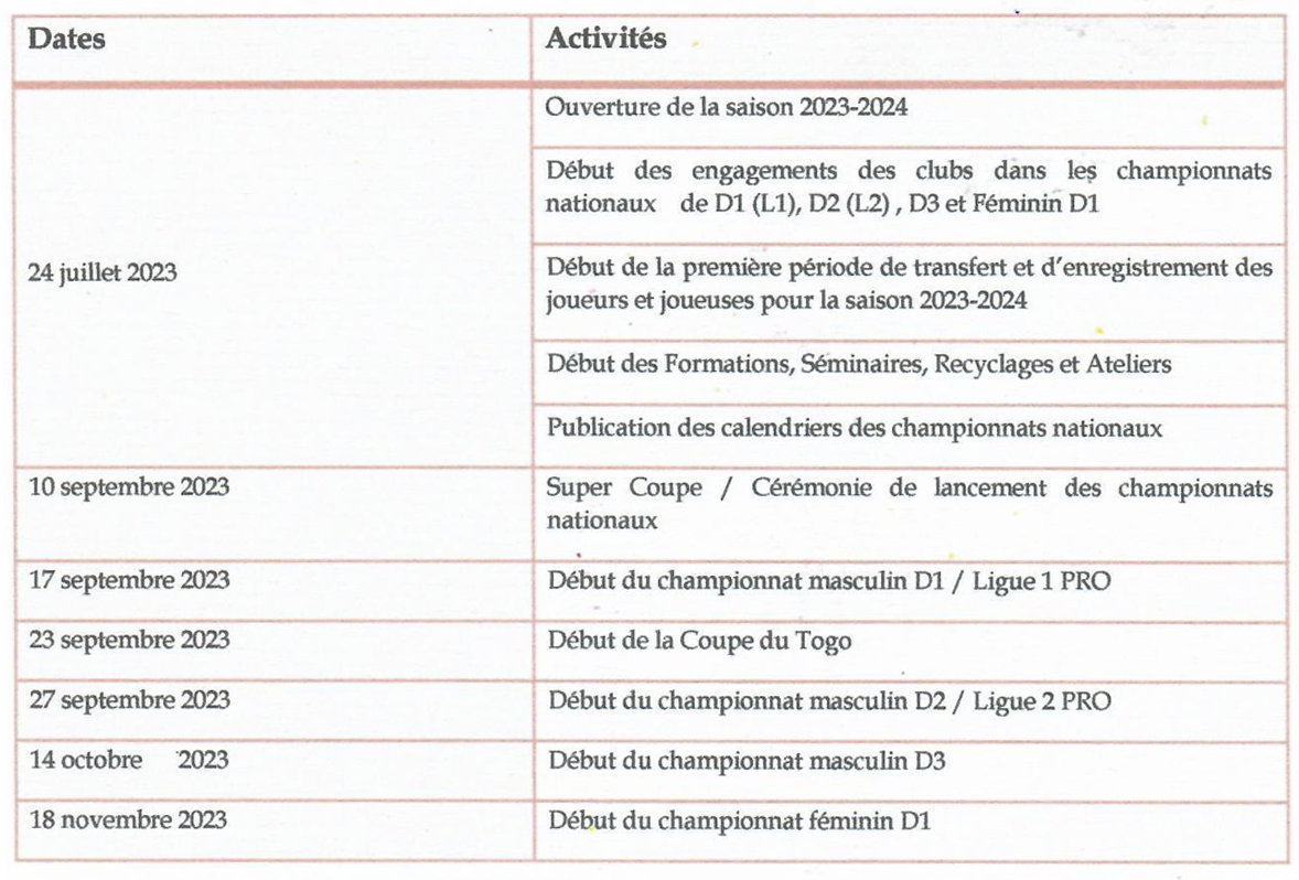 Togo-Football : Voici le chronogramme de la saison 2023-2024 | afrikahabari